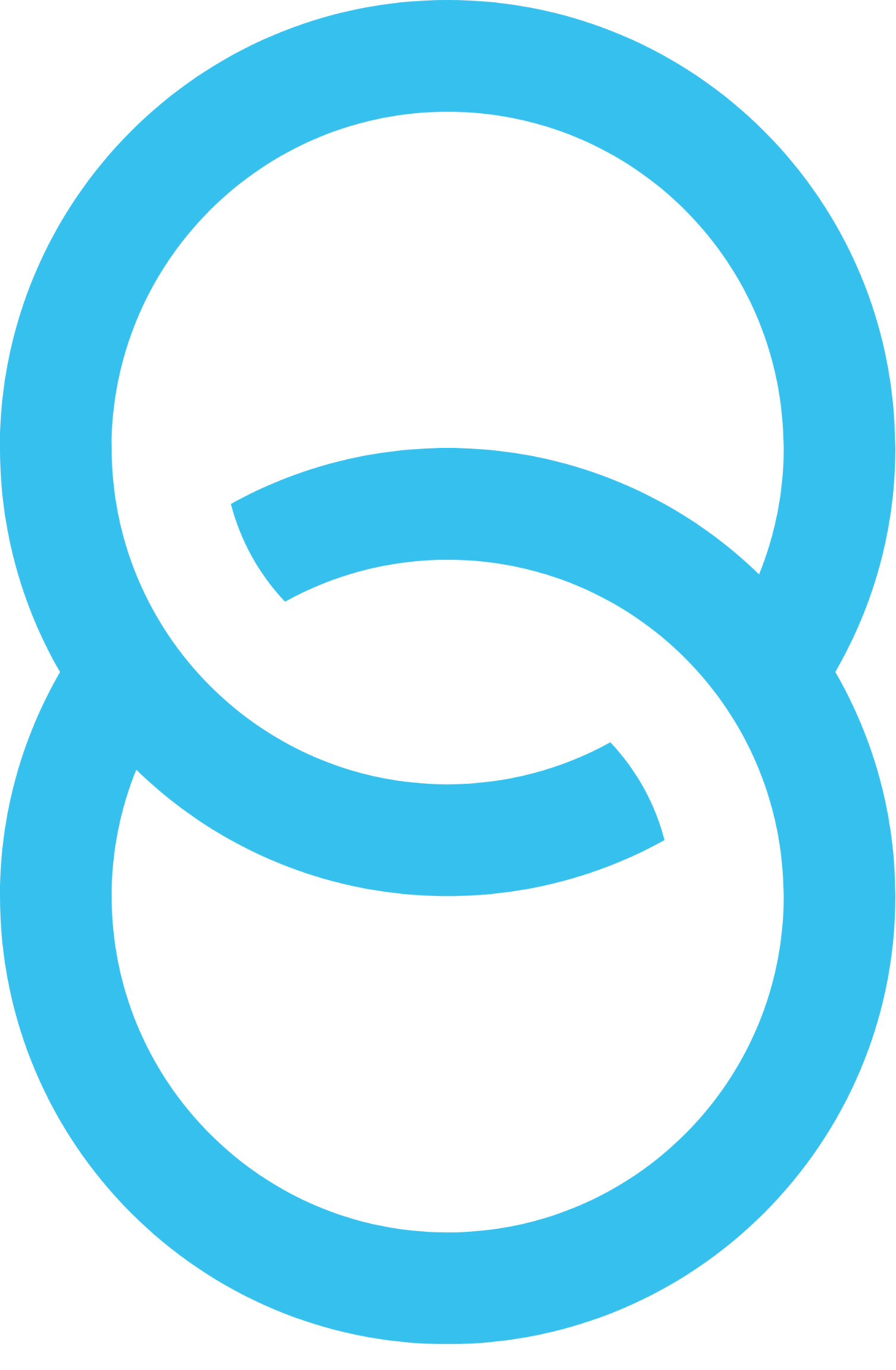 Blue Icon IT 原厂标识